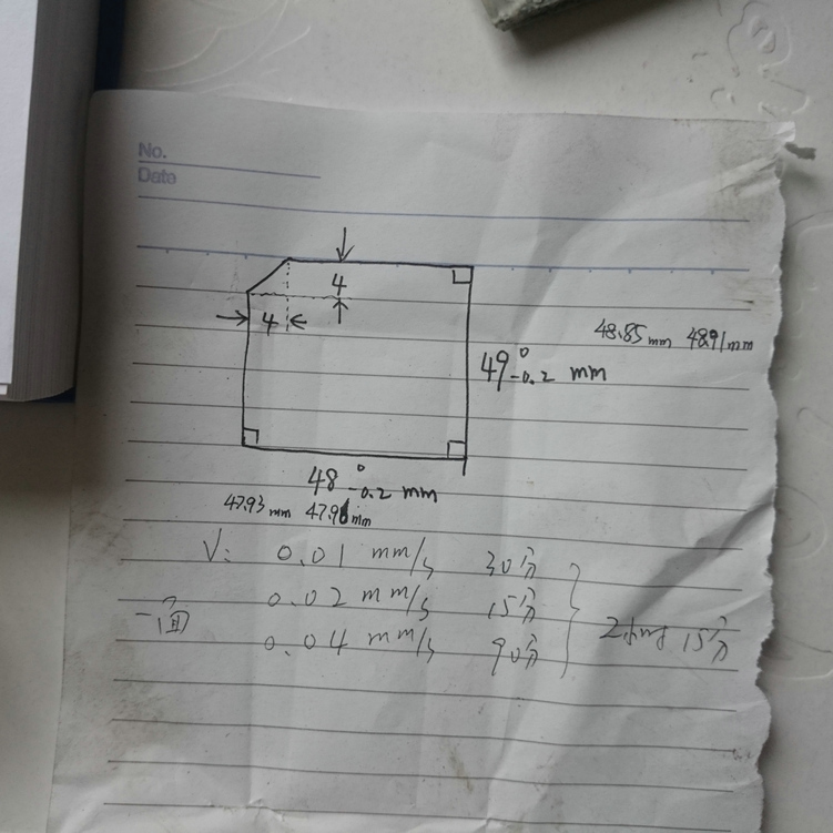 纤维光学材料切割要求